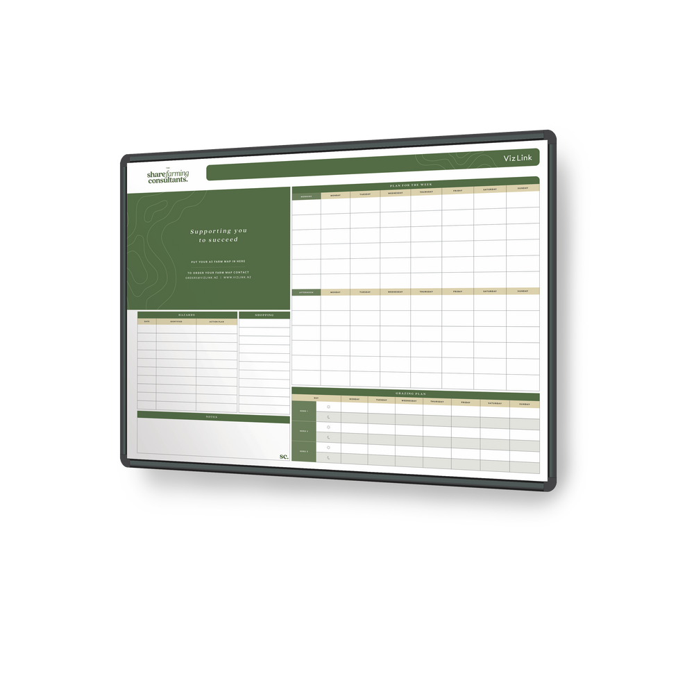 The Sharefarming Consultants Essentials Whiteboard 1200 x 900mm