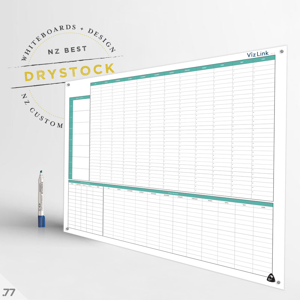 
                  
                    Drystock Farm Map & Grid Vizlink Whiteboard #77
                  
                